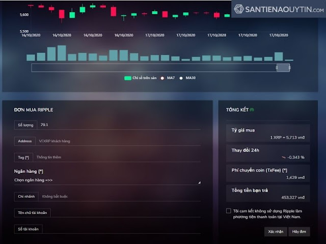 cách mua tiền ảo ripple