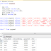 Using View Ms. SQL Server