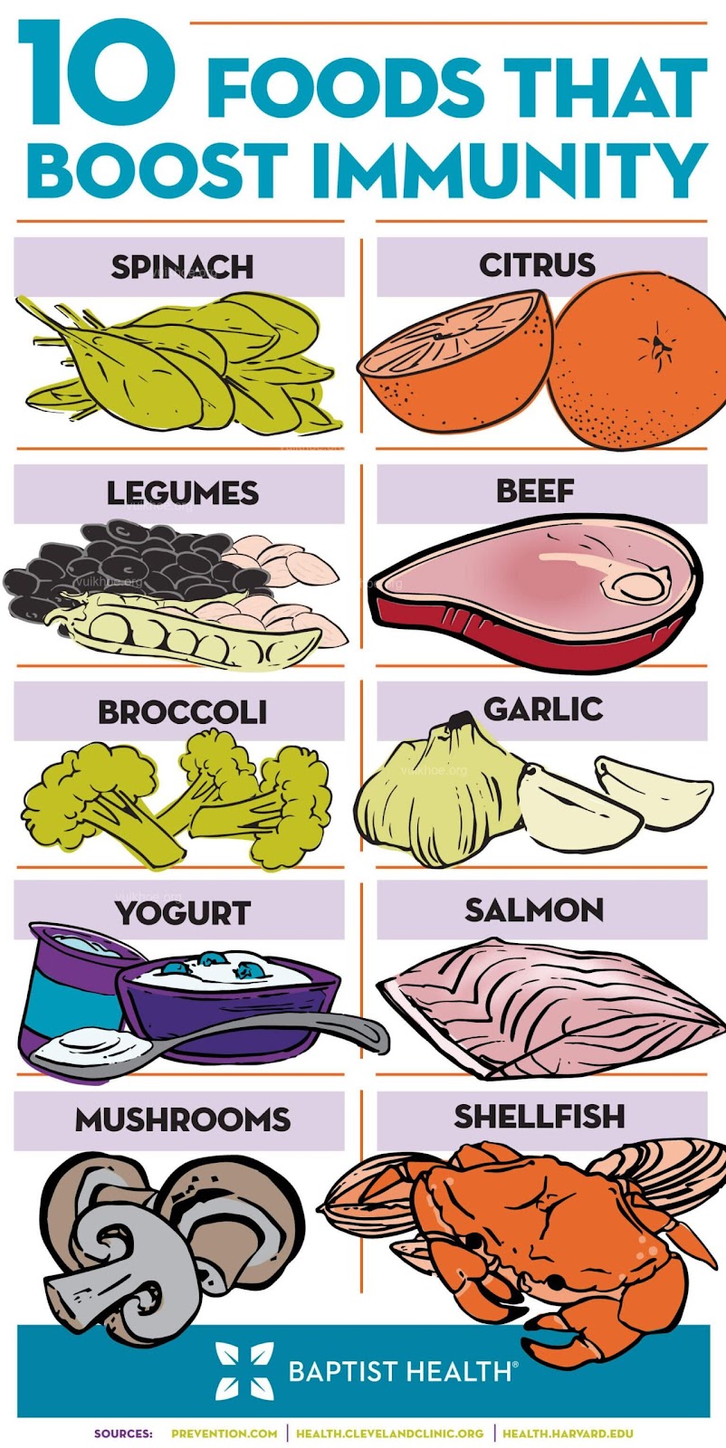 Some common foods that have immuneboosting properties include garlic, ginger, and black pepper