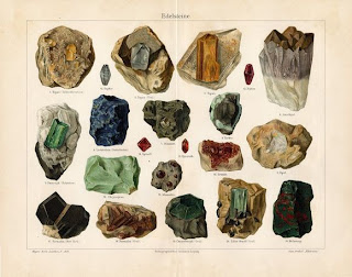 Pengertian Mineral