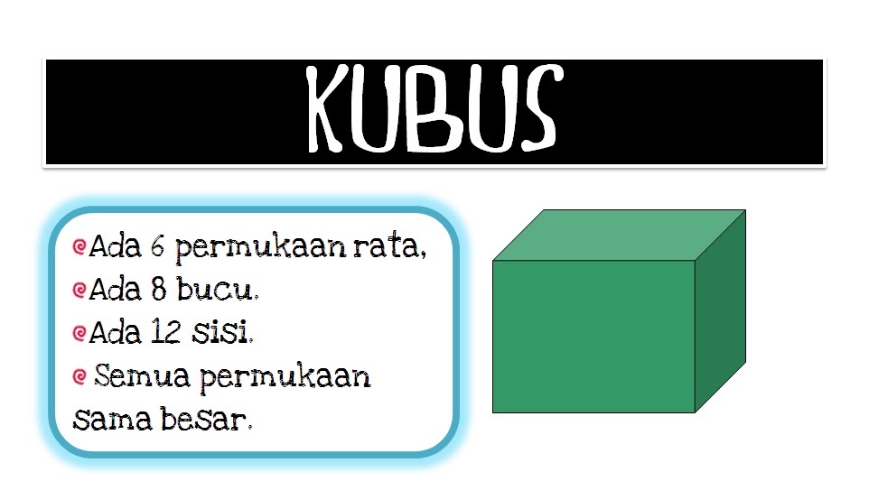 Learning Mathematics is Sweet as Cupcakes!: TAHUN 1 : Mari 