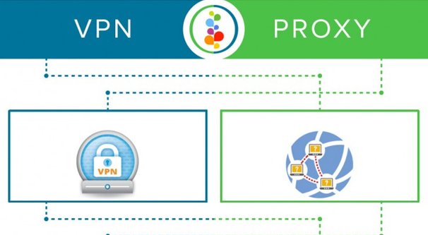 Perbandingan Perbedaan Proxy dengan VPN