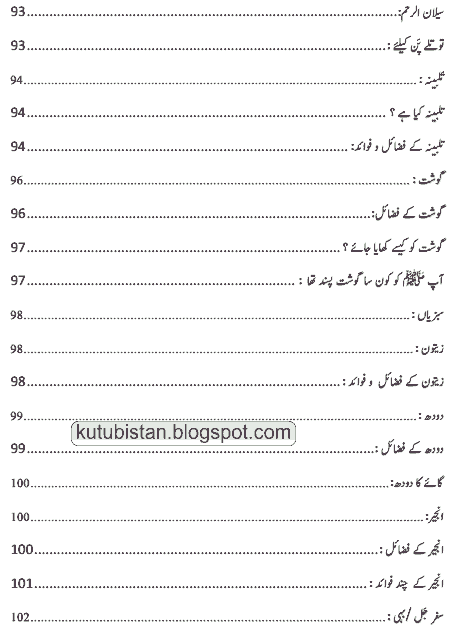 Urdu Book Kitab-Ut-Tib's Contents