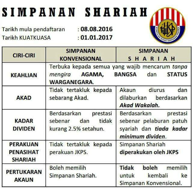 OUR WONDERFUL SIMPLE LIFE: Simpanan Shariah KWSP