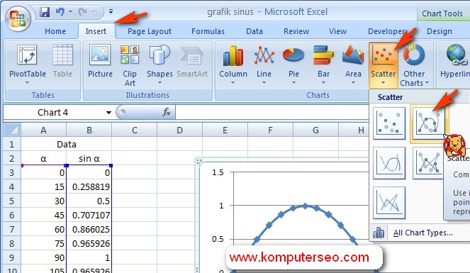 Cara membuat grafik sinus di excel 2007  Komputer SEO