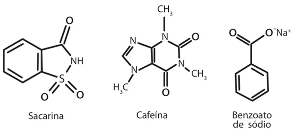 Sacarina, Cafeína, Benzoato de sódio