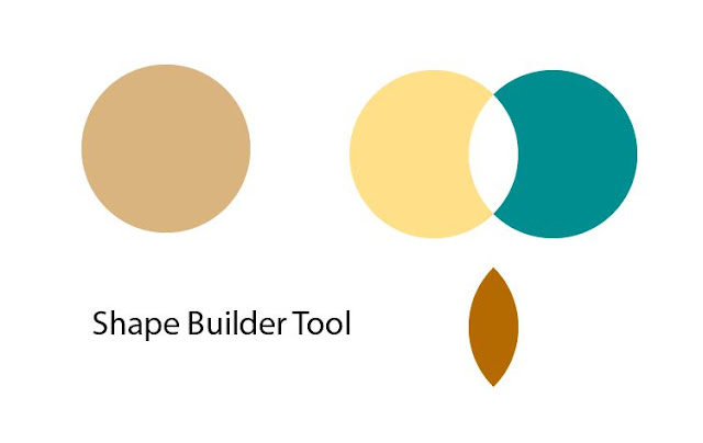Shape Builder tool