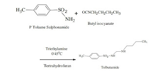 tolbutamide synthesis reaction