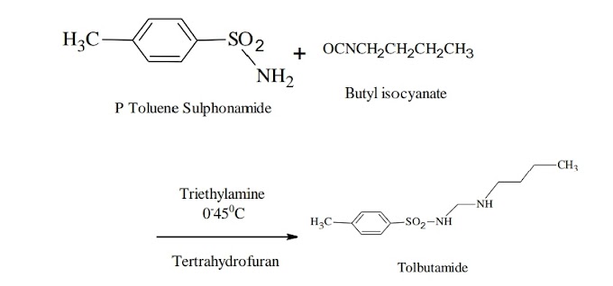 To prepare and submit tolbutamide from p-toluene sulfonamide.