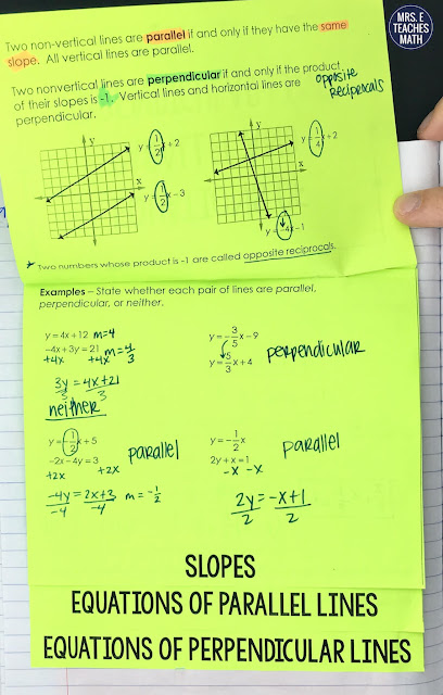 My algebra 2 students have learned equations of parallel and perpendicular lines previously, but they always need a little review.  This flipbook was great for the notes in their interactive notebook because it reviewed slope, graphs, and writing equations.  I finished up the lesson with an activity.