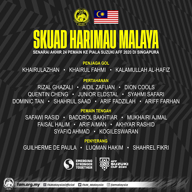 Pemain Harimau Malaya Kejohanan Piala Suzuki AFF 2020 Singapura