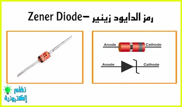 شرح أنواع الدايودات Diodes Types