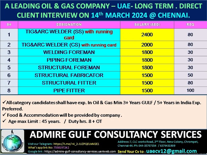 Client Interview for Oil and Gas Company- UAE