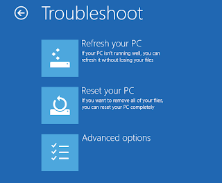 Cara Mereset Password Windows 8