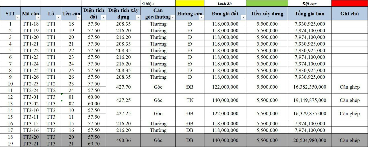 bang-gia-shophouse-iec