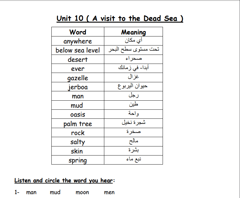 إجابة ورقة عمل 1 الوحدة الأولى لغة إنجليزية