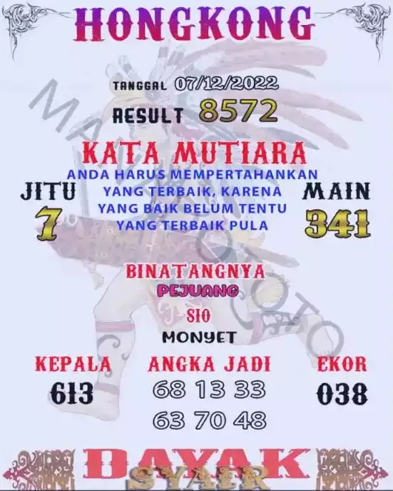 KELUARAN DEWA