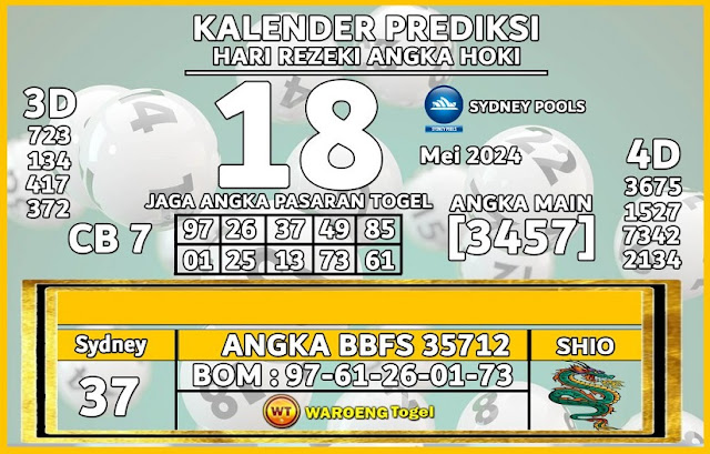 Web kesda togel sydney