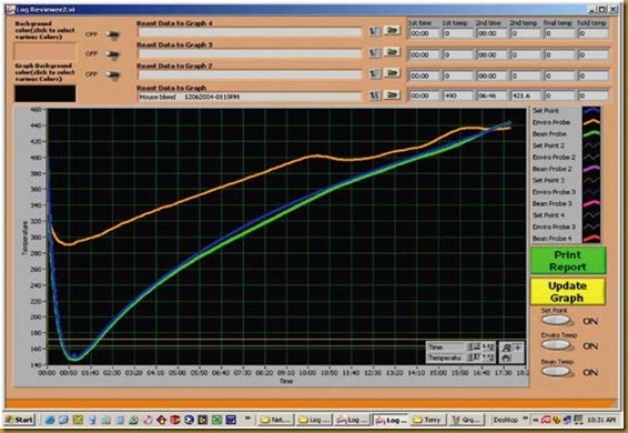 graph_2