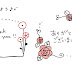 [コンプリート！] おしゃれ フレーム 手書き 花 イラ��ト 148648