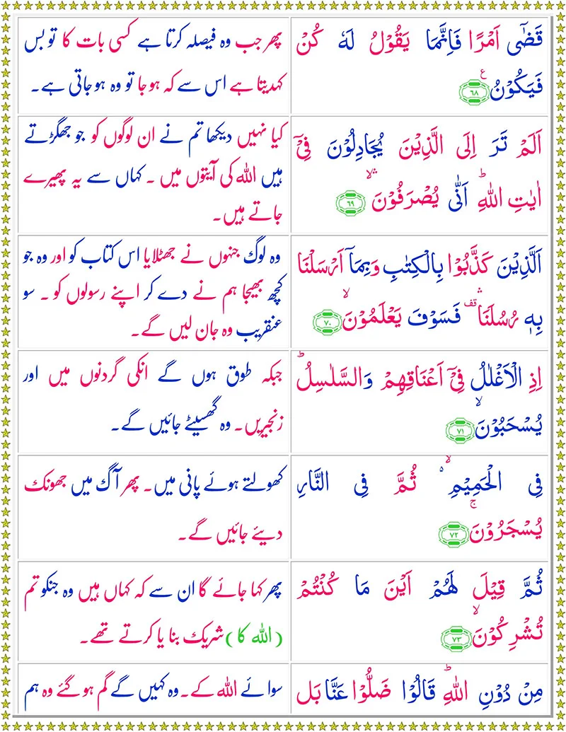 Surah Al-Momin with Urdu Translation,Quran,Quran with Urdu Translation,