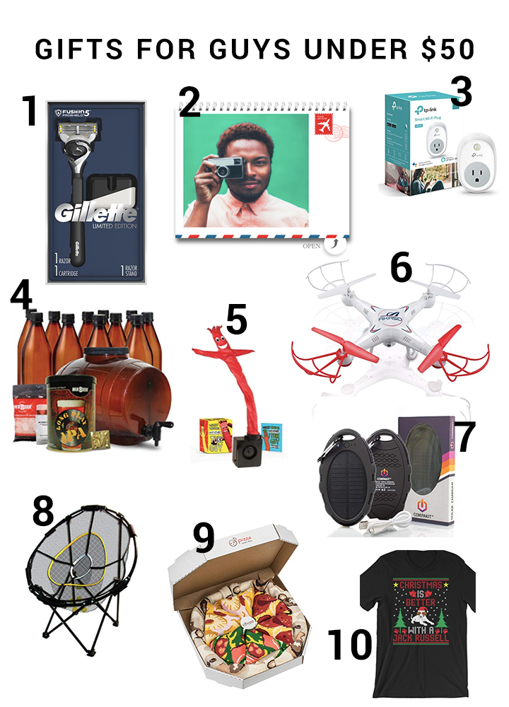 Christmas Gifts for Guys Under $50, Venus Trapped in Mars