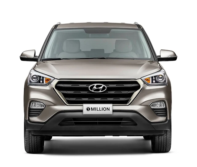 Hyundai Creta 2019 1 Million 