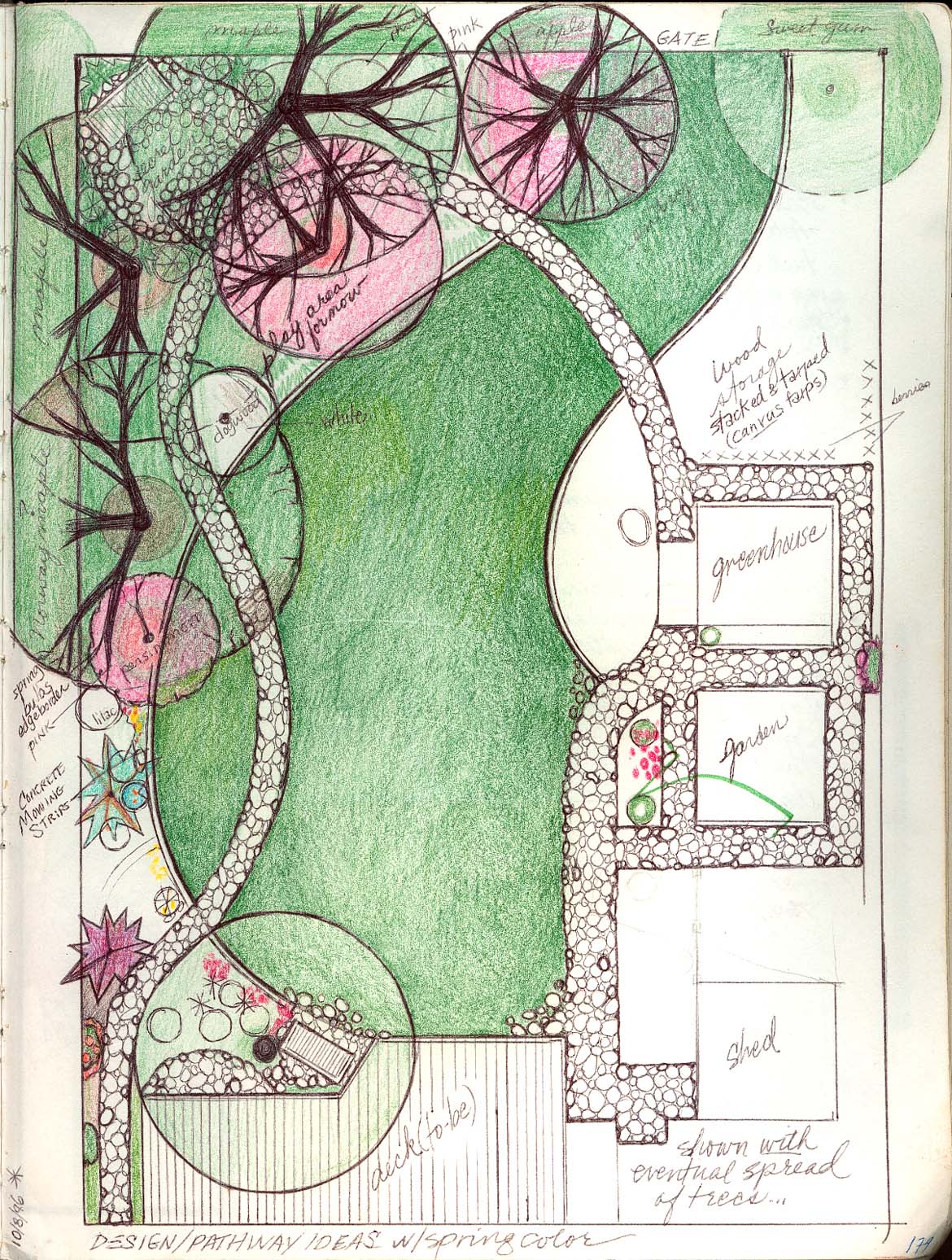 GardenScaping Plans Sketches