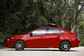 Dodge dealers' Dart allocations depend on how many Caliber models they sold