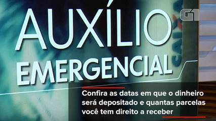 Governo calcula que 5,7 milhões não receberão auxílio emergencial de R$ 300