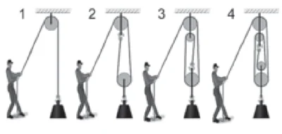 Uma pessoa deseja levantar um bloco que se encontra parado e apoiado numa superfície plana e horizontal, como ilustram as figuras