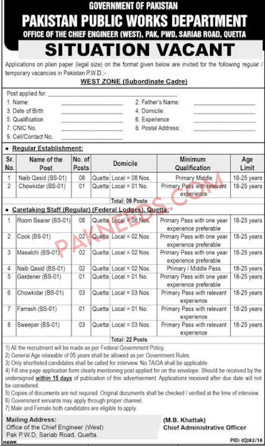 PWD jobs in pakistan - Public Works Department jobs 2023