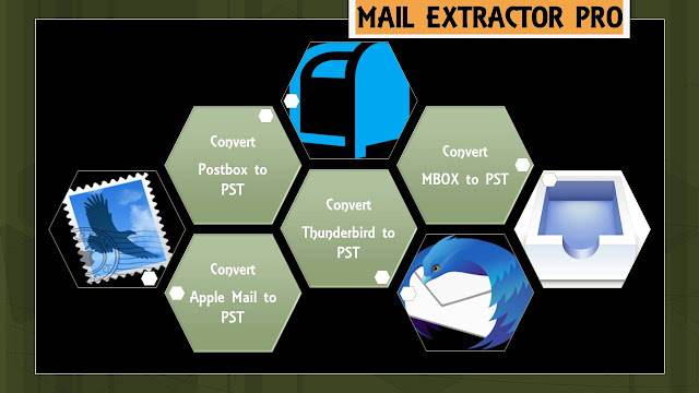 convert Apple Mail to PST