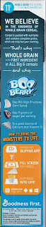 Left side of the Boo Berry 2015 box