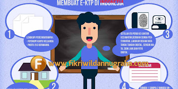 Proses Cara Membuat dan Mengurus KTP