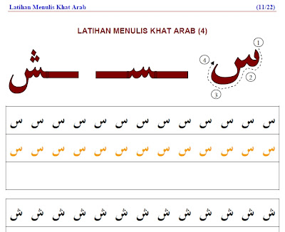 Media Pendidikan Alternatif Latihan Menulis Khat Arab Dasar