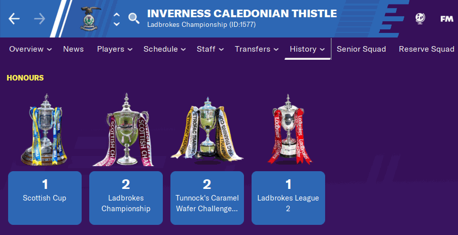 Inverness Caledonian Thistle FM20