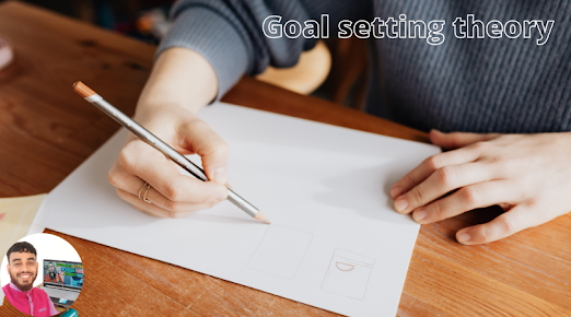 Goal setting theory