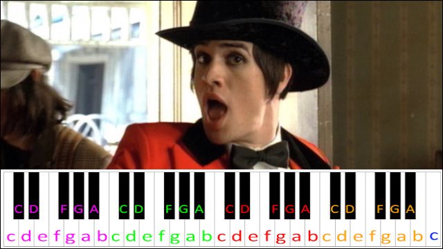 I Write Sins Not Tragedies by Panic! At The Disco Piano / Keyboard Easy Letter Notes for Beginners