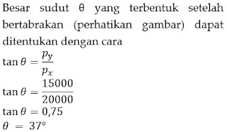 Impuls dan Momentum (materi fisika kelas 10)