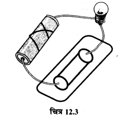 Solutions Class 6 विज्ञान Chapter-12 (विद्युत तथा परिपथ)