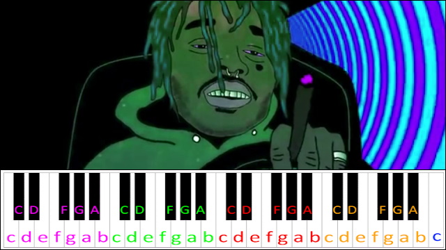 XO TOUR Llif3 by Lil Uzi Vert (Hard Version) Piano / Keyboard Easy Letter Notes for Beginners