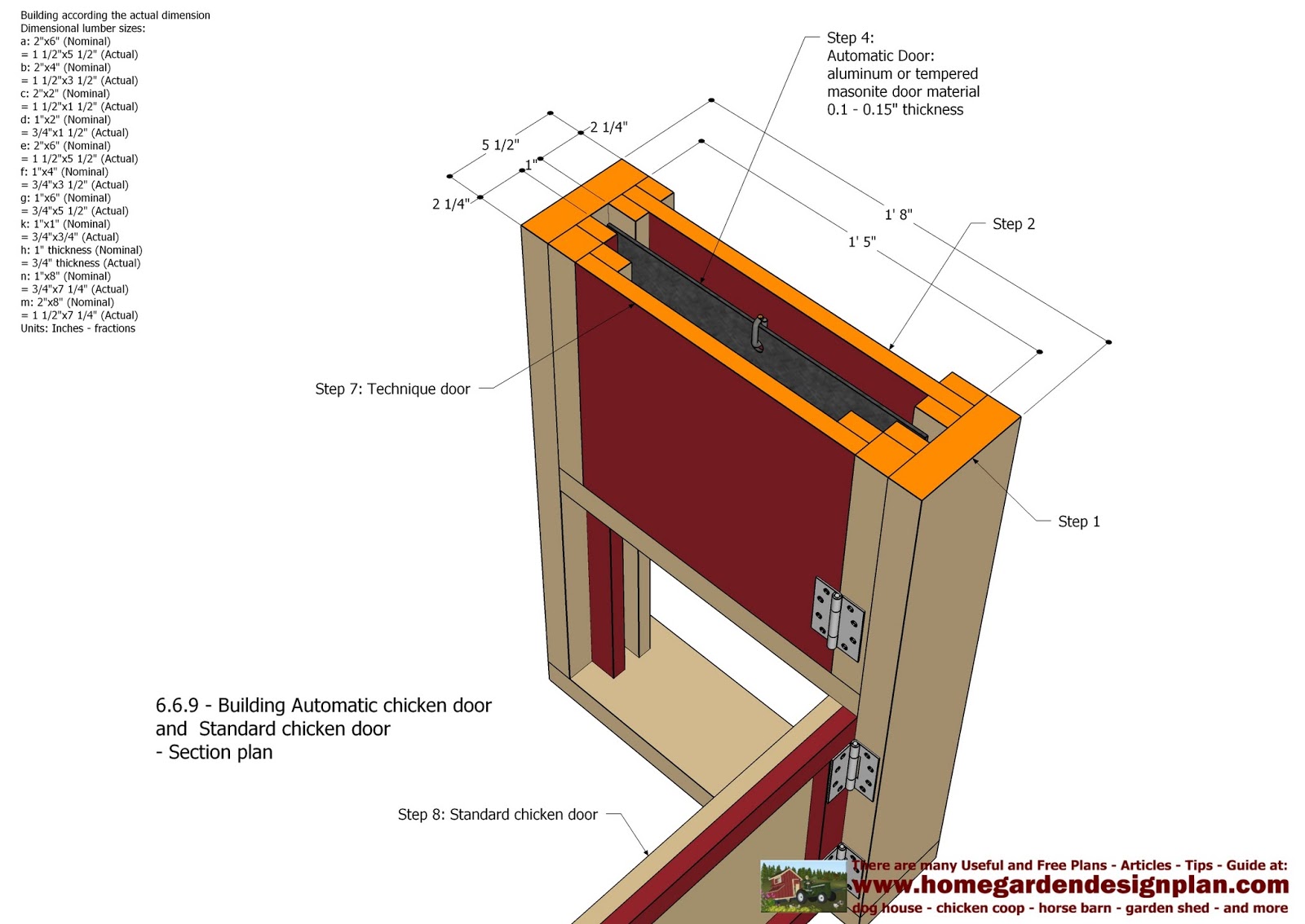  plans: Automatic Chicken Coop Door - Chicken Coop Plans Construction