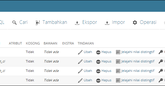 Contoh Database Menggunakan Xampp - Contoh Bee