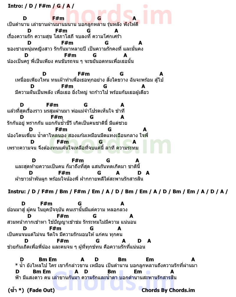 คอร์ดเพลง สะพานรักสารสิน - สิมิลัน