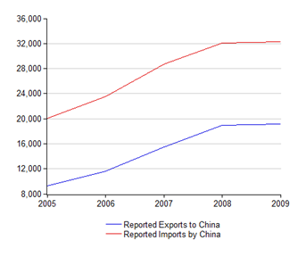 01_china