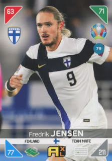 Panini Adrenalyn XL UEFA Euro 2020 Kick Off Finland Set