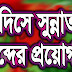 হাদীসে সুন্নাত শব্দের প্রয়োগ