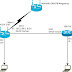 KONFIGURASI RIP DI MIKROTIK DENGAN 2 MIKROTIK