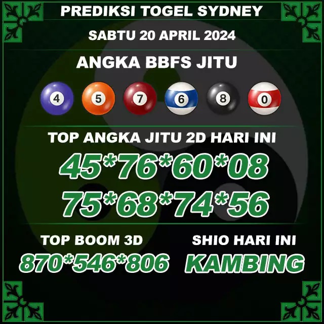 Web kesda togel sydney